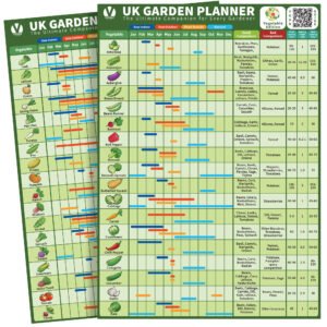 A4 Vegetable Garden Planner UK Poster – waterproof, tearproof, UV resistant chart for sowing and harvesting.