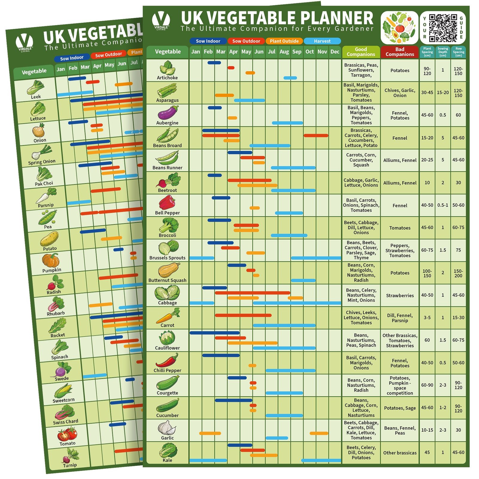 Main product image of the Virdale UK Vegetable Planner displayed on a white background.